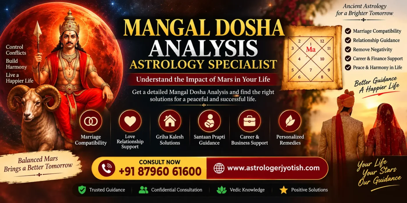 Mangal Dosha Analysis Astrology Specialist for Kundli and Marriage